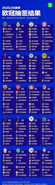 皇马剩余赛程表,（皇马比赛结果）