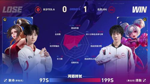TES.A 1-2 TTG：书源杨戬开团果断，TES.A强势出击扳回一局