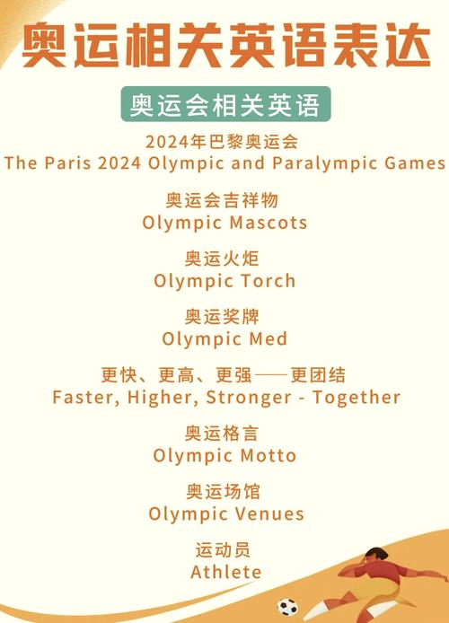 国际奥林匹克日设立于哪一年,（国际奥林匹克日是每年的几月几号）