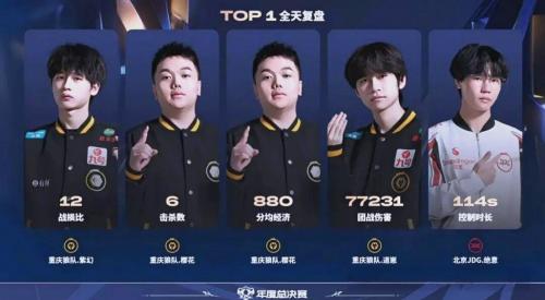 向鱼对位流浪，狼队能否战胜JDG拿下大场十连胜？