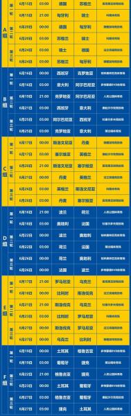 欧冠小组赛有几轮每支球队打几场,（欧冠小组赛多少个队）