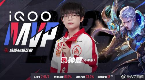 TY俱乐部公示：钟晨恺私下以MTG首发对抗路的身份去参与KGL