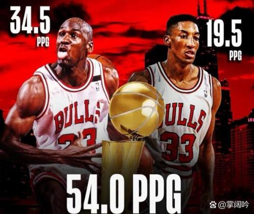 nba皮蓬身高,（皮蓬有多高）