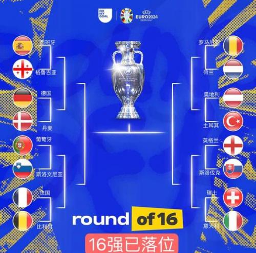 欧洲杯决赛结果冠军,（欧洲杯决赛 结果）