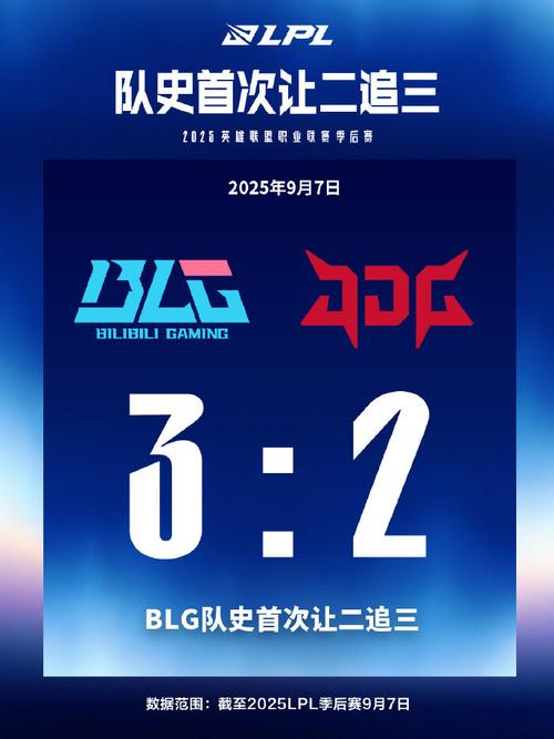 Ryu：JDG打得很好、团队配合出色；想和BLG交手