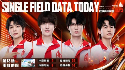 AG 3-0 DYG：运营操作兼备，AG兵不血刃拿下比赛