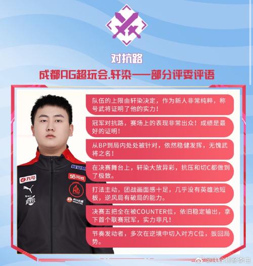 A组TTG头名、Hero垫底，周六AG冲击胜者组名额