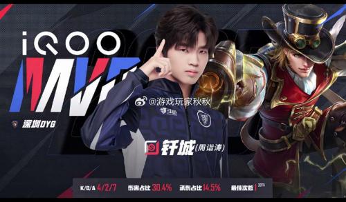 DYG 1-1 狼队：小乐曹操高额输出，DYG找对节奏扳回一城