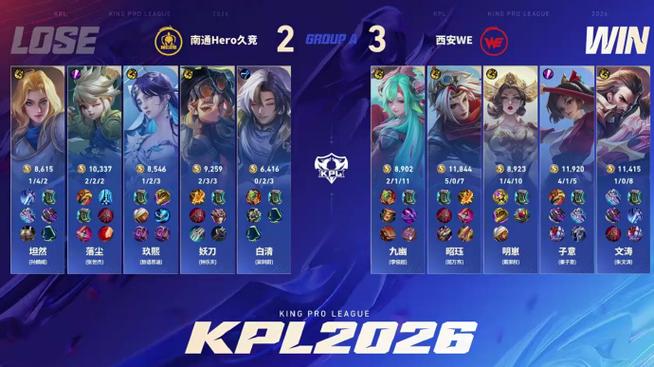 书源对位深巅，Hero对阵WE能否拿下三轮首胜？