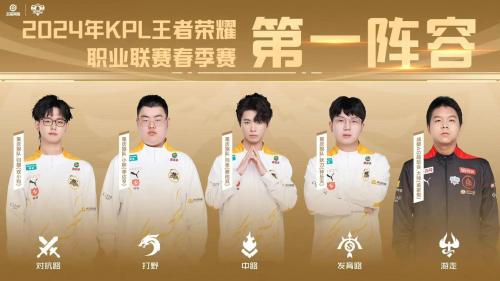 2026KPL春季赛第八周最佳阵容：清清/钟意/清融/道崽/大帅