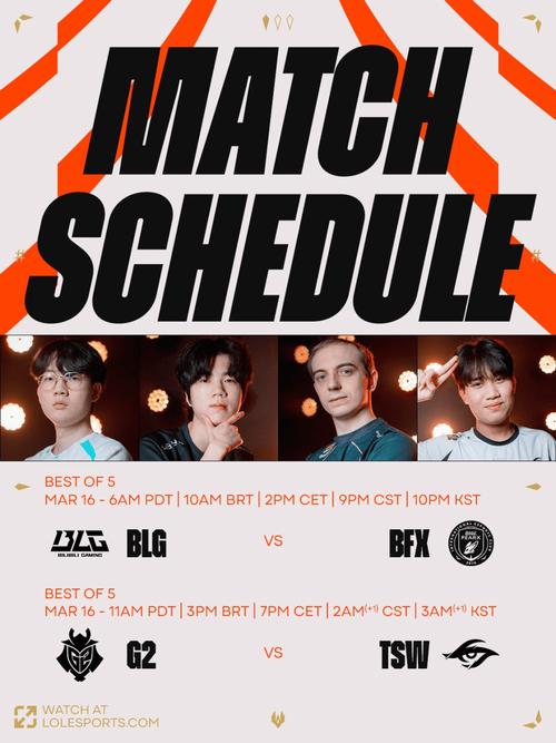 2026全球先锋赛小组赛DAY3虎扑墙：BLG vs G2、TSW vs BFX