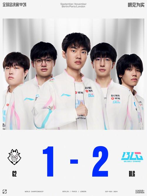 Knight：我们BLG任何时候面对LCK，我们都觉得能赢的