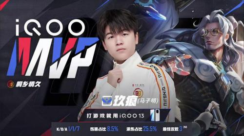 长沙TES.A遗憾止步春季赛常规赛第三轮，无缘春季赛季后赛