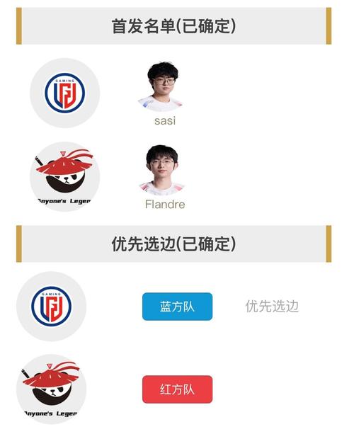 LGD发布人员变动公告：上单选手sasi即日起离队