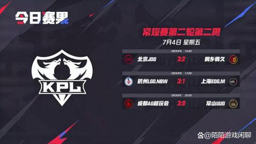 狼队42分31秒零封AG超玩会，JDG三轮全胜稳居S1