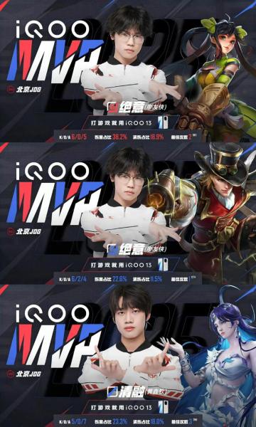 今天是清融登场6周年，JDG发文：期许一起淋一场金色的雨