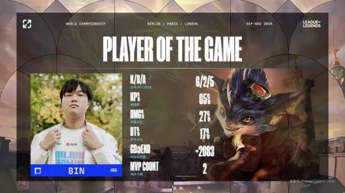 BLG 3-1 G2：大龙决策一波逆转，BLG翻盘G2拿下先锋赛冠军！