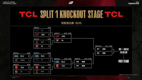 26EWC LPL赛区预选赛赛程、规则：14支战队争夺2个正赛席位
