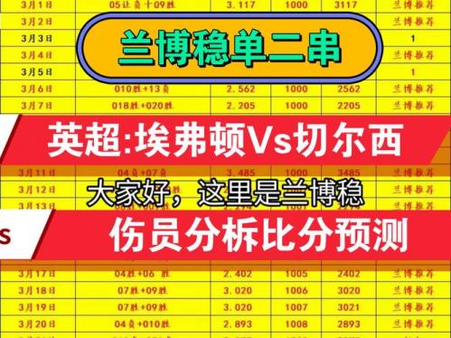 埃弗顿和森林考虑联手提出诉讼 不满英超对切尔西的财务处罚不公