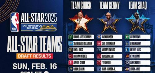 NBA五月份将开会表决抽签改革 为打击摆烂行为