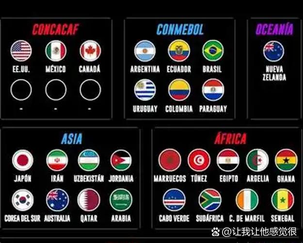 世预赛欧洲区附加赛决赛对阵 晋级世界杯名额即将确定
