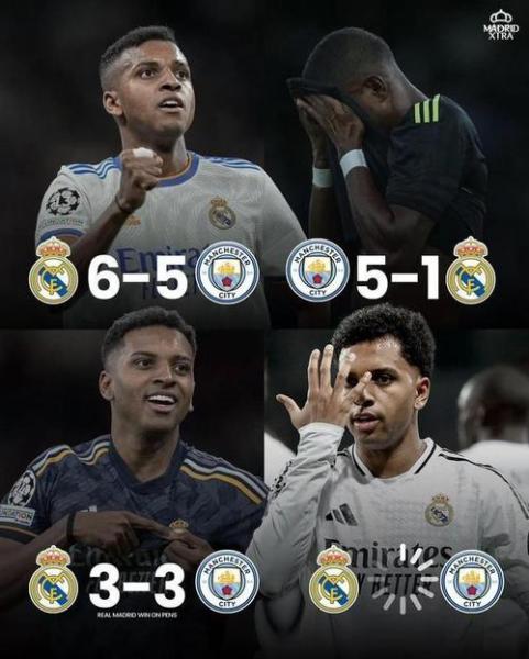 罗德里：不排除未来加盟皇马 合约只剩下一年