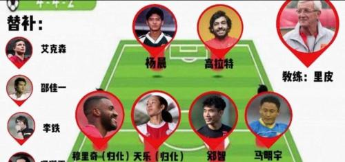 国足本期名单有5人还未上演A级赛首秀 国足迎来系列赛