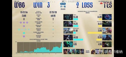 TES官方发布公告：即日起与naiyou解除协议，终止一切合作