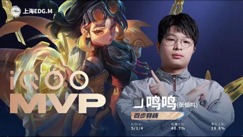 TTG 2-1 Hero：萝卜夏洛特锋芒毕露，TTG稳步平推半场领先