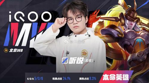 TTG 3-1 Hero：萝卜影进场融化双C，TTG顺风顺水来到赛点