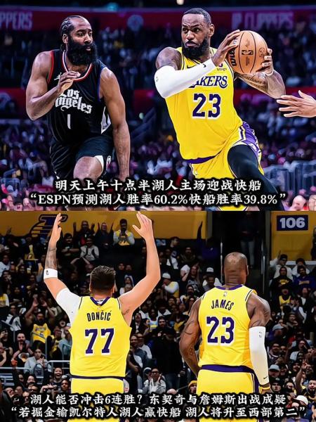 ESPN预测湖人对阵篮网胜率 主队达到87.5%