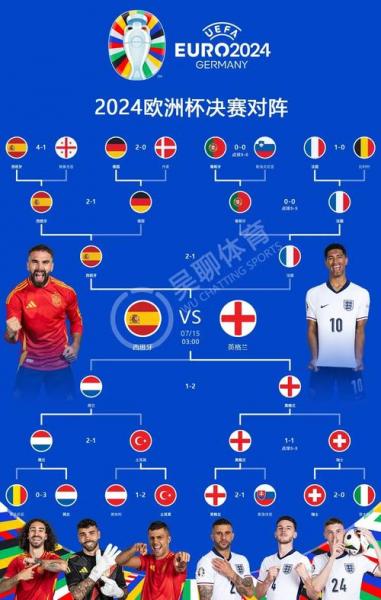 友谊赛哥伦比亚VS法国比分预测 法国或进行轮换