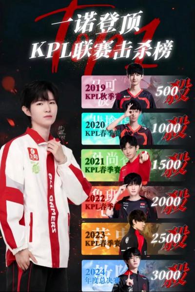 一诺后援会发文批AG：一诺永远作为特例，俱乐部令人心寒