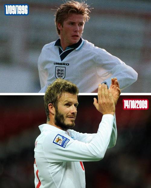 贝克汉姆谈阿诺德落选英格兰 并表示自己是阿诺德的粉丝