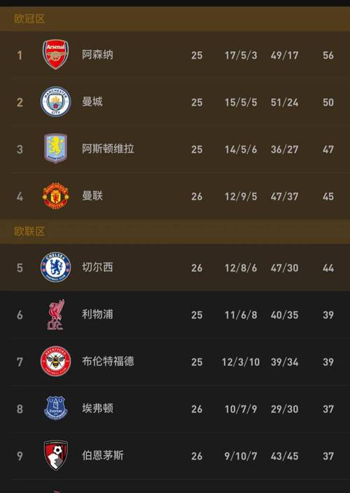 切尔西、利物浦多队关注尼亚科西 这名22岁中后卫即将进入合同年