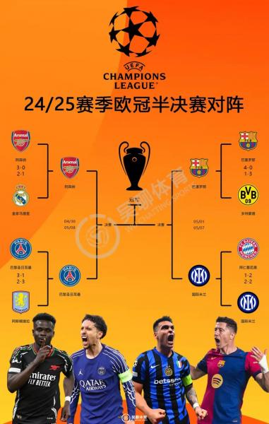 世预赛附加赛出局球队将互踢友谊赛 欧足联对赛程安排引发争议