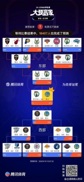 雄鹿无缘本赛季季后赛 目前战绩29胜44负