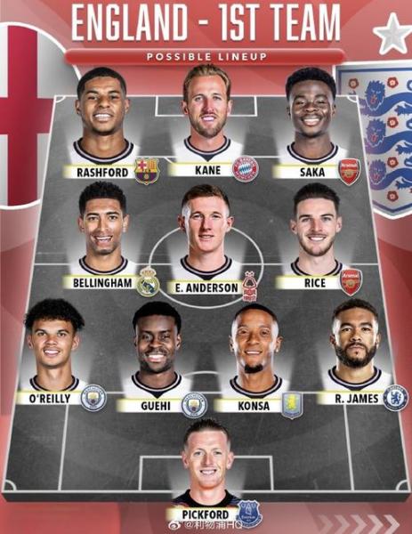 友谊赛英格兰vs日本预测分析 三狮军团人才济济