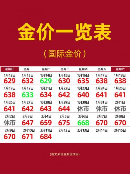 2025-2026赛季截至目前身价涨幅TOP10 扬·迪奥曼德上涨7350万欧最多