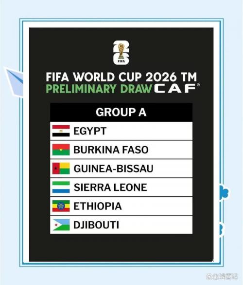 民主刚果时隔52年重返世界杯 追平间隔最长纪录