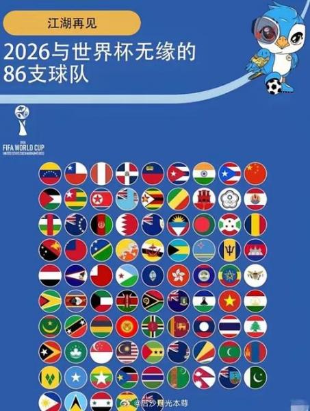 伊朗将按计划在美国参加世界杯比赛 伊朗足协与国际足联沟通未果