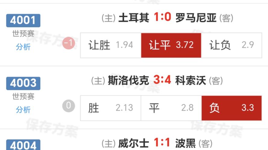 土耳其队第3次晋级世界杯决赛圈 1-0击败科索沃