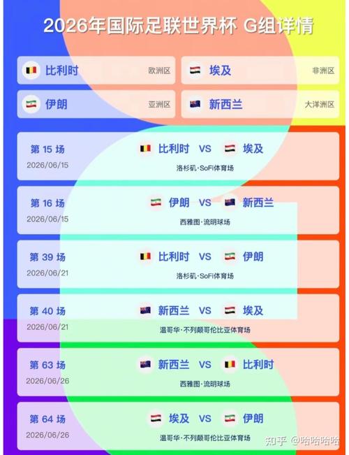 美加墨世界杯2026年详细赛程图文版一览（最新）