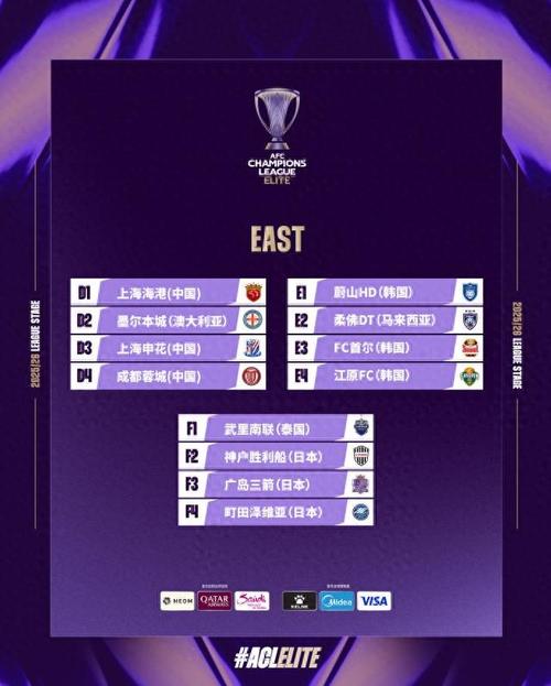 媒体：中超迎4月“魔鬼”赛程 面临一周双赛