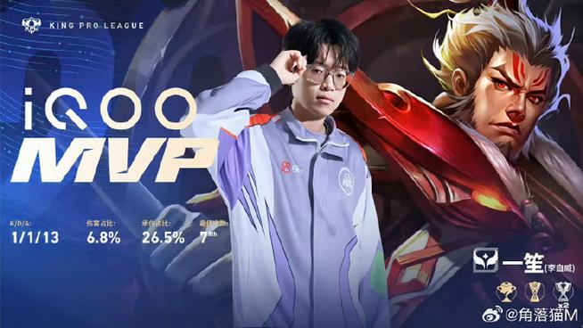 KSG 4-1 DYG：一笙大禹一言九鼎，KSG让一追四挺进四强