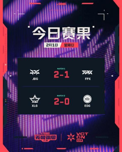 PGS3突围赛：JDG、17晋级决赛，CTG、FLC、TE出局