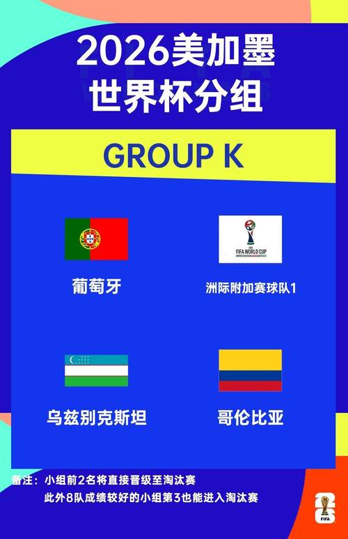 曝葡萄牙世界杯名单大部分确定 锋线较为明确