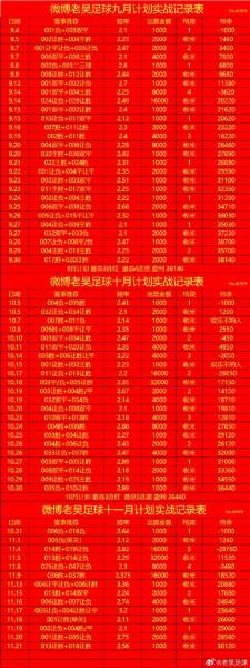 ESPN预测火箭对阵爵士胜率 主队高达87.1%