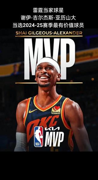 本赛季常规赛MVP赔率 亚历山大继续领跑