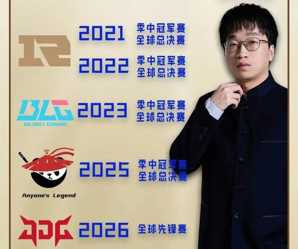 Tabe：最近训练赛较困难，我们尝试改变选手打了很久的习惯